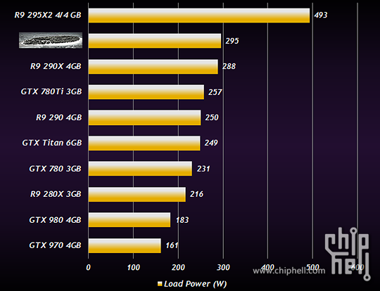 AMD R9 380X benchmark leak 03