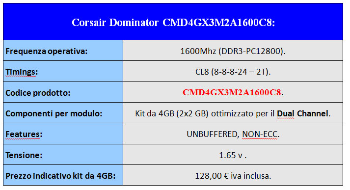 Corsair_specs