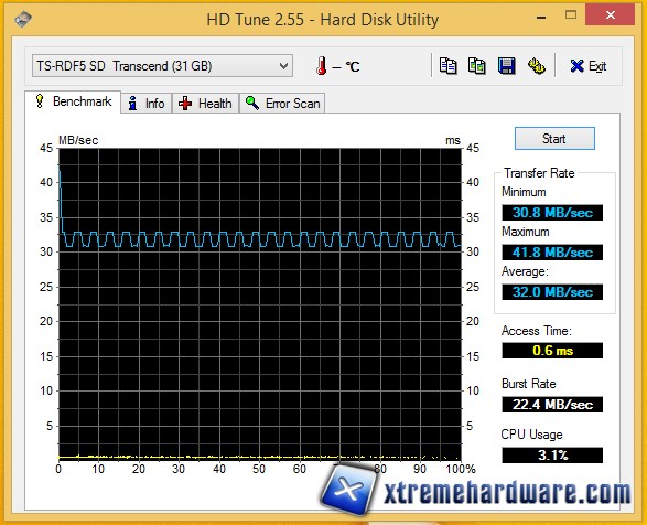 hdtuneevo